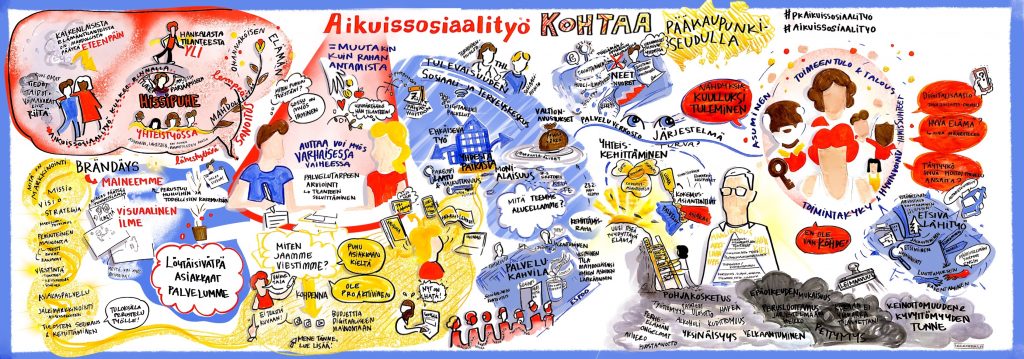 Aikuissosiaalityö pääkaupunkiseudulla2 salla lehtipuu tietotalokuvakiteytys
